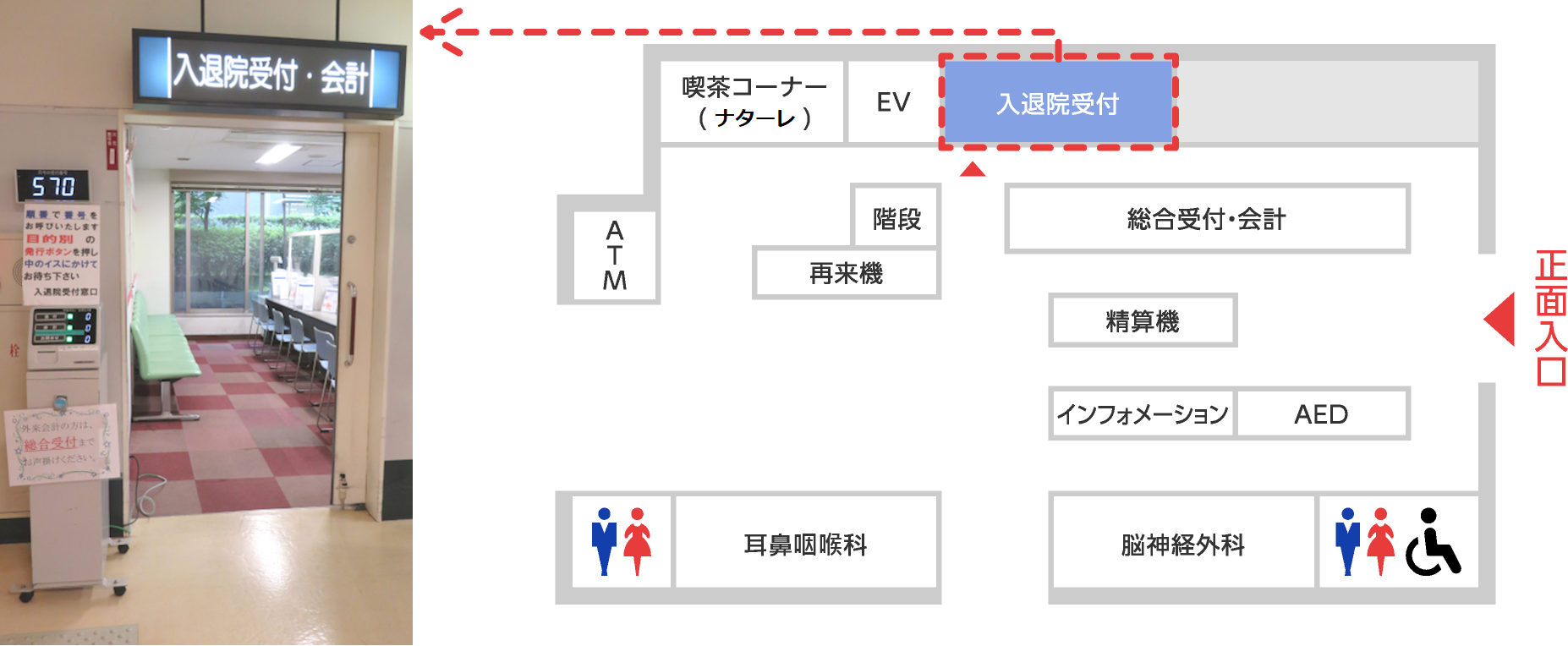 入退院受付場所