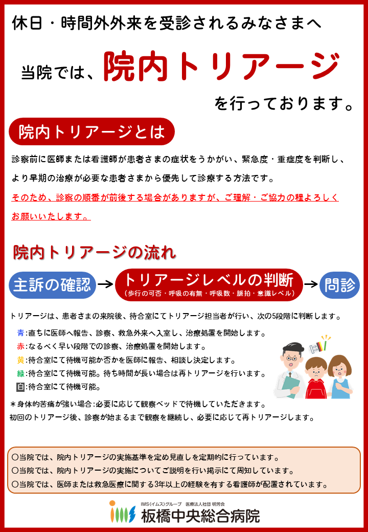 院内トリアージ